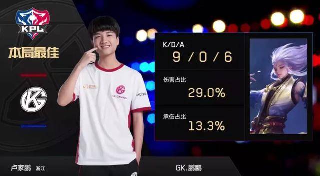 合净胜 合净胜